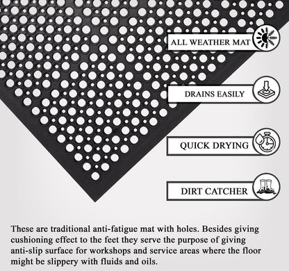 A1 Home Collections Anti Fatigue Mat, 0.6" Thick Heavy Duty Rubber Floor Mat with Drainage Holes - Non-Slip Kitchen, Bar & Restaurant Mat, 24x36 in (3 Pack) - size: 3 Pack - 36"L x 24"W x 0.6"Th